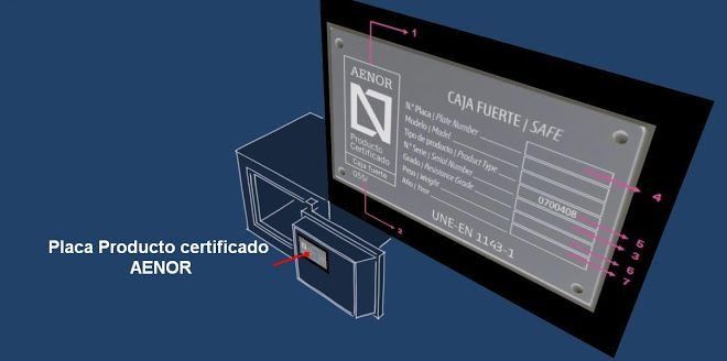 PLACA CERTIFICACIÓN PRODUCTO AENOR