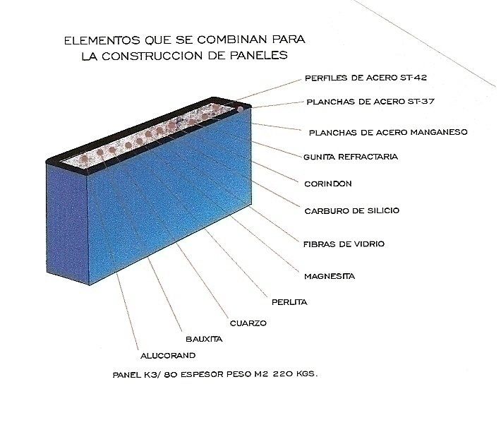 PANEL MINIPOL pinchar en la imagen para agrandar