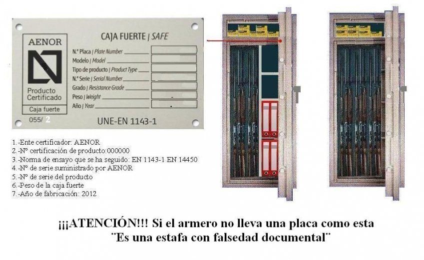 modelo aenor documetal