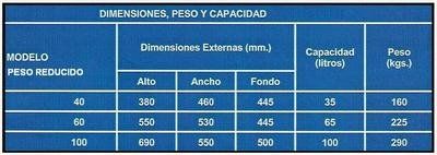 CAJAS FUERTES REF. SOBREMESA GRADO IV NORMA EN UNE 1143  AENOR