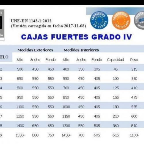 GRADO IV VERSION CORREGIDAD 2017