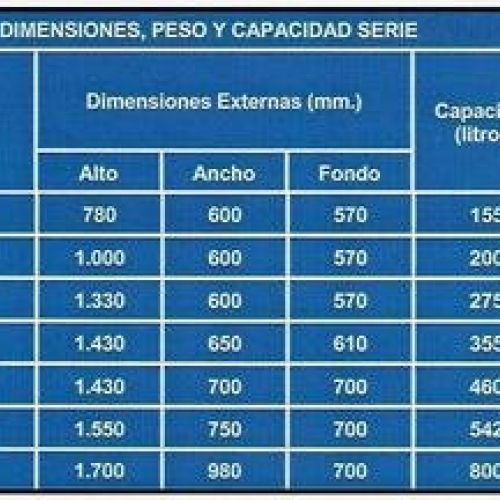 Medidas cajas fuertes superficie Grado IV