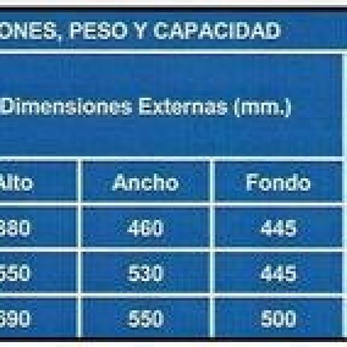 CAJAS FUERTES REF. SOBREMESA GRADO IV NORMA EN UNE 1143  AENOR